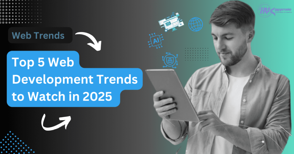 Image showing futuristic web development concepts and technology trends for 2025