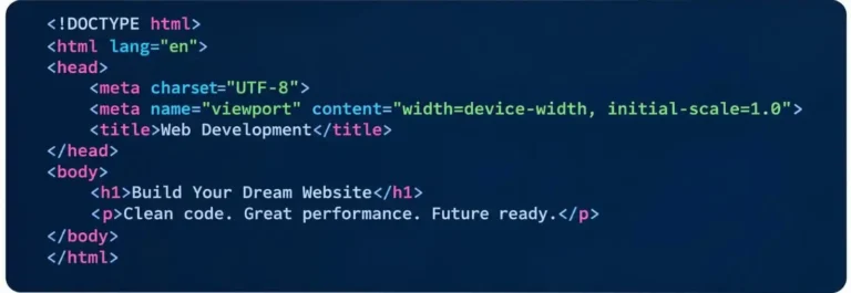 Semantic HTML code structure for SEO-friendly web development